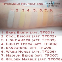Основа HydraSilk Foundation Sunlit Terra (Terra Firma Cosmetics)