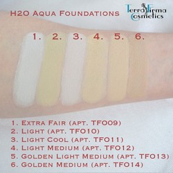 Основа Golden  Medium H2O Aqua  (Terra Firma Cosmetics)